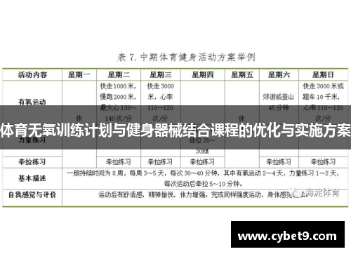 体育无氧训练计划与健身器械结合课程的优化与实施方案