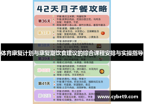 体育康复计划与康复期饮食建议的综合课程安排与实操指导